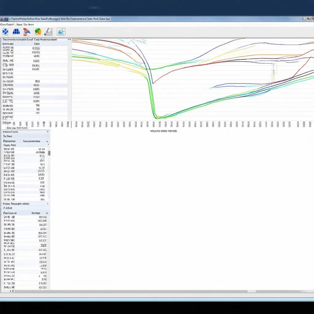 Logiciel Avspare Volvo Prosis