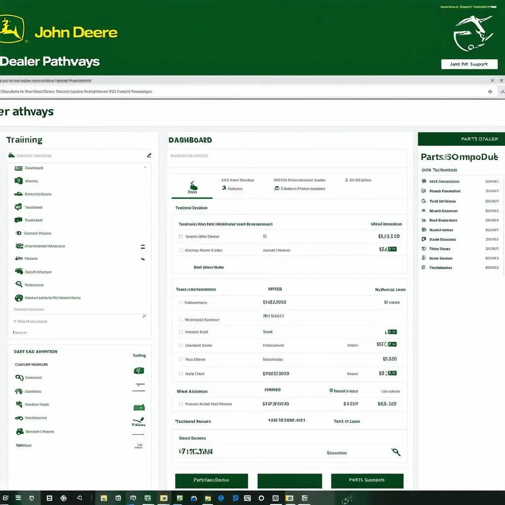 Déchiffrer le Chemin du Succès : Comprendre “John Deere Dealer Pathways”