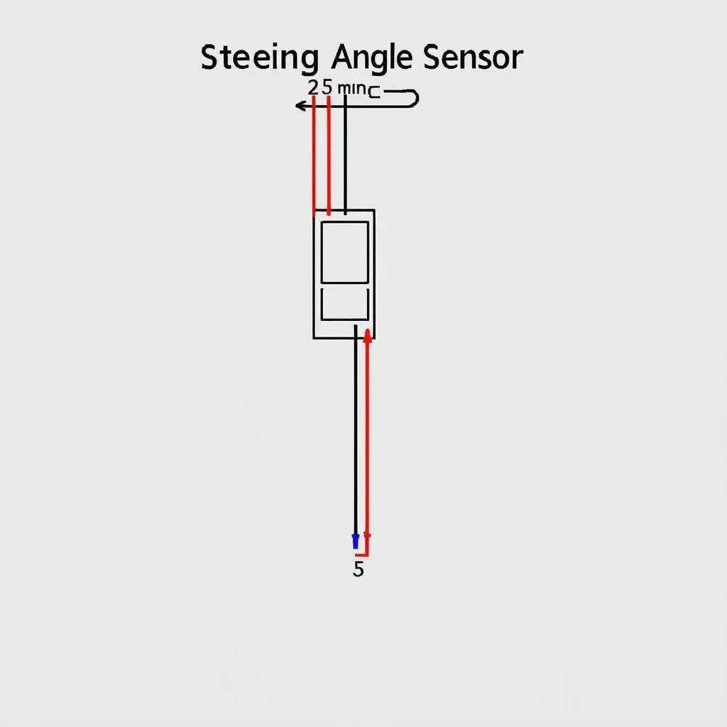 Diagramme du capteur d'angle de braquage