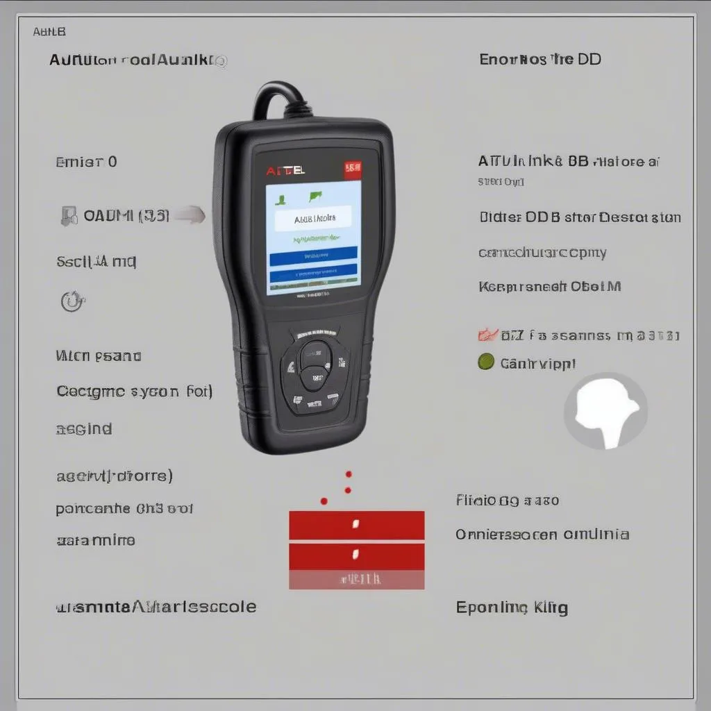 Autel AutoLink AL319 OBD2 Scanner Error Code Reading