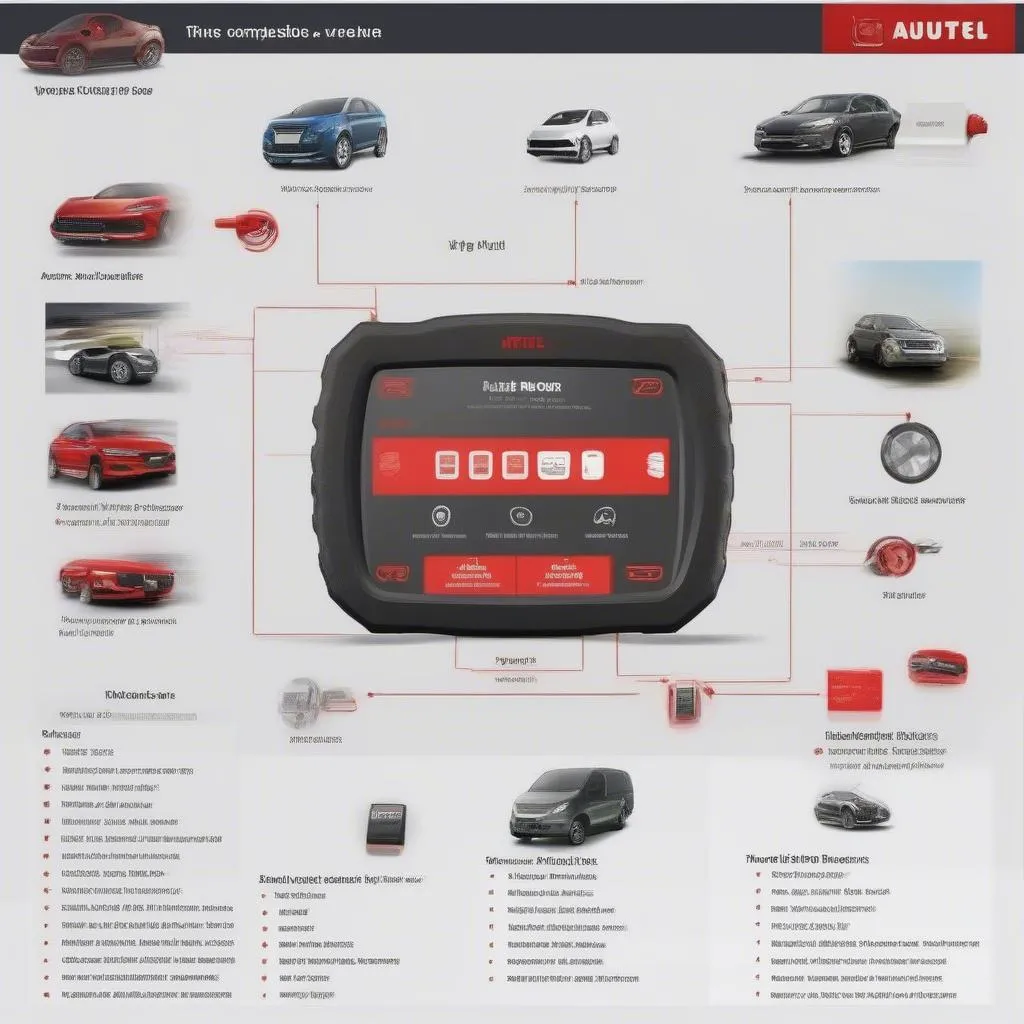 Autel Banc de Diagnostic Auto Pro Compatible