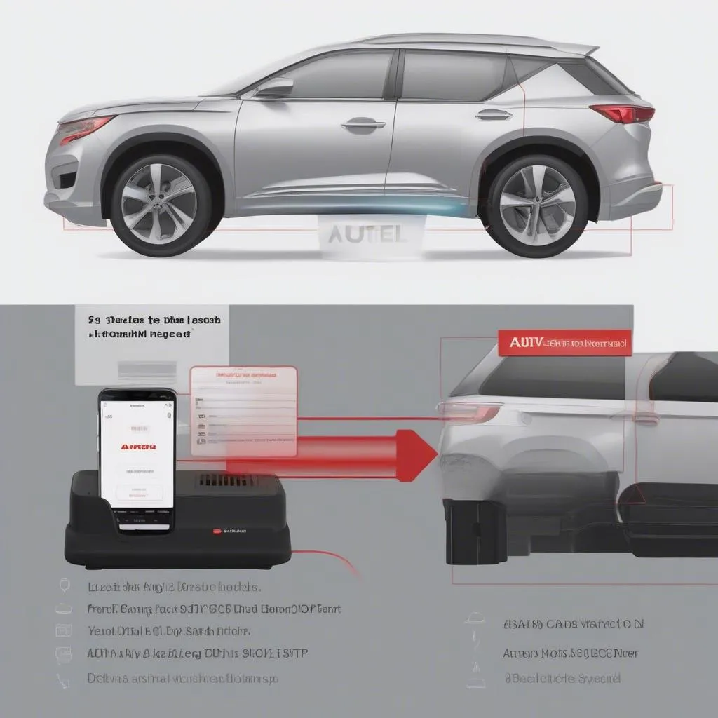 diagnostic-automobile