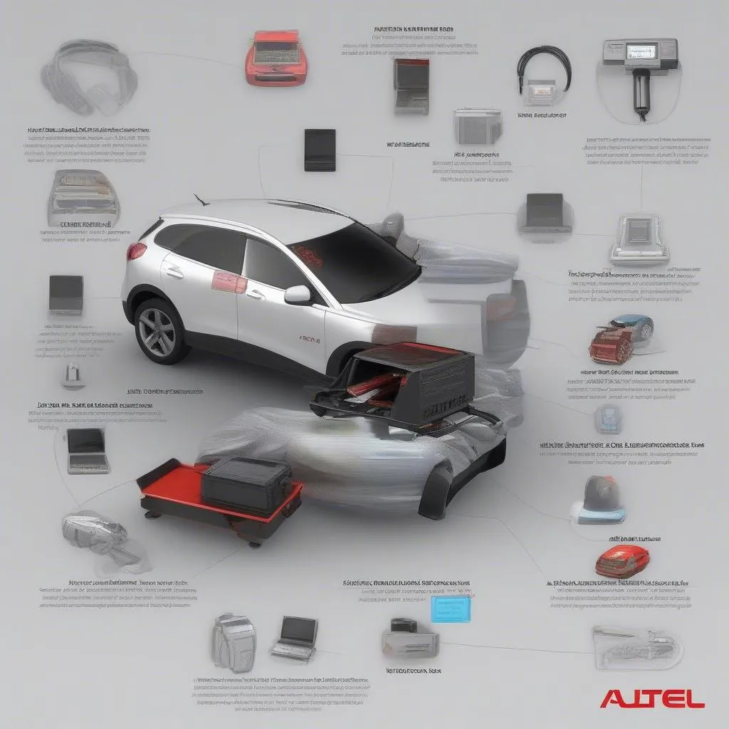 Autel Scanner pour véhicules européens