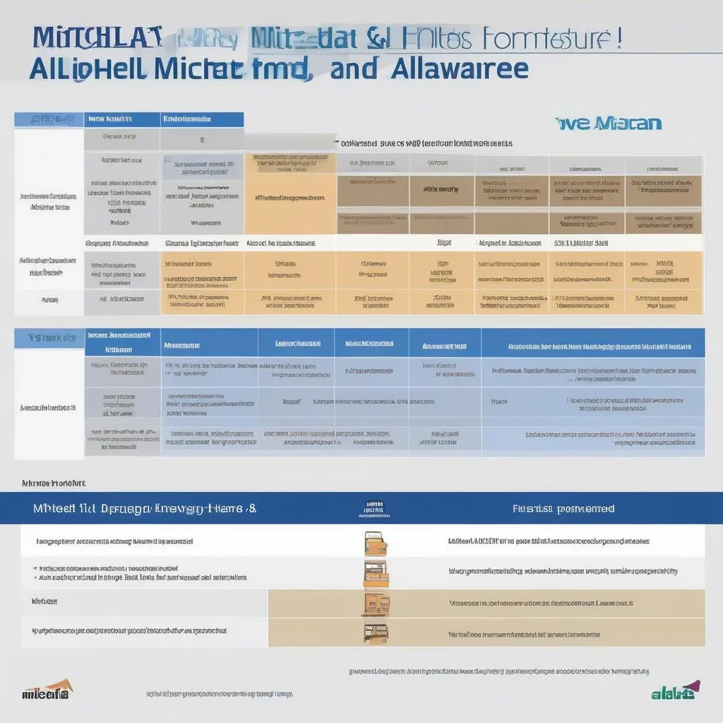 Mitchell vs Alldata