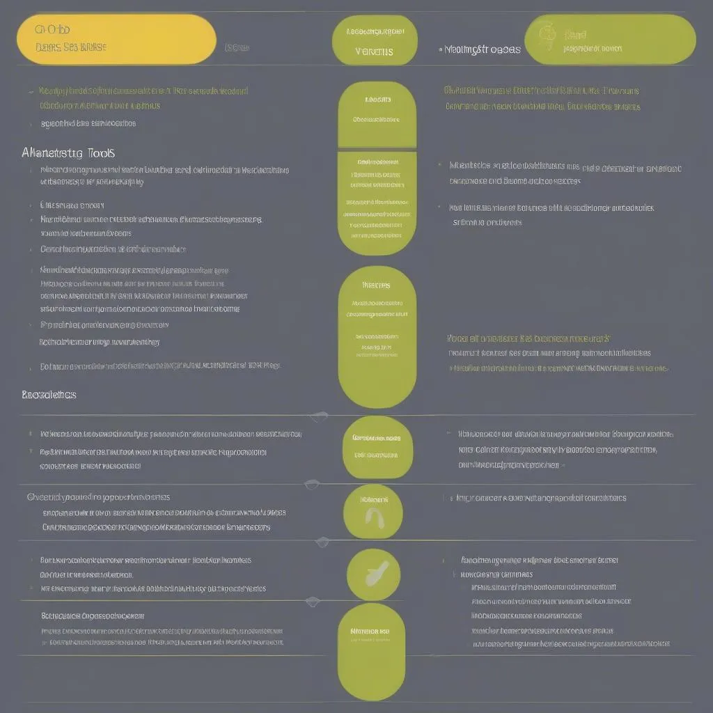 Comparaison de deux outils de diagnostic automobile