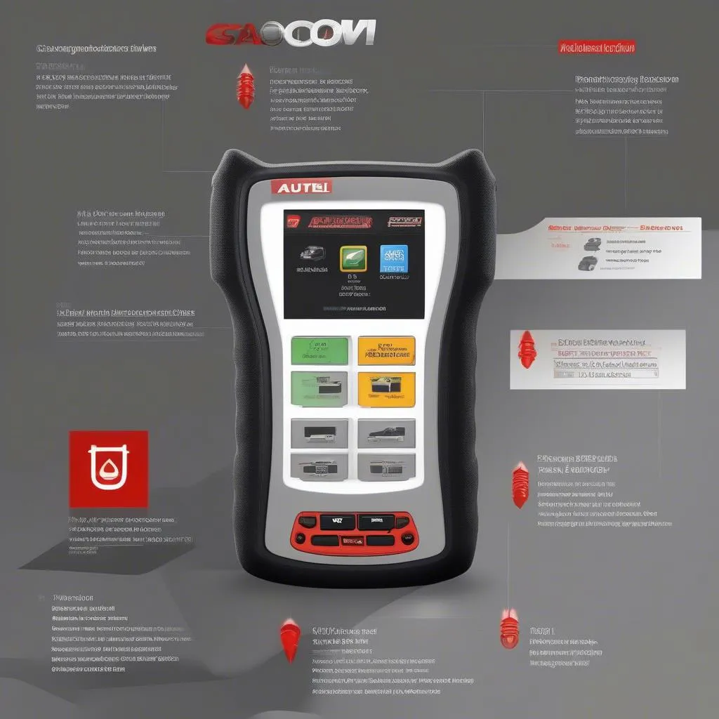 Scanner Autel: Diagnostic des Véhicules Européens