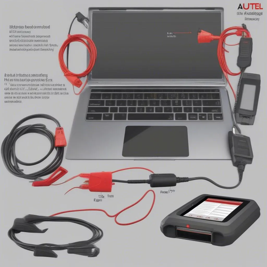 Scanner automobile Autel pour diagnostics