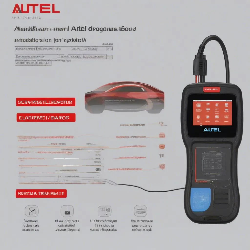 Paroisse Saint Laurent des Autels : L’Électronique Automobile sous le Loupe