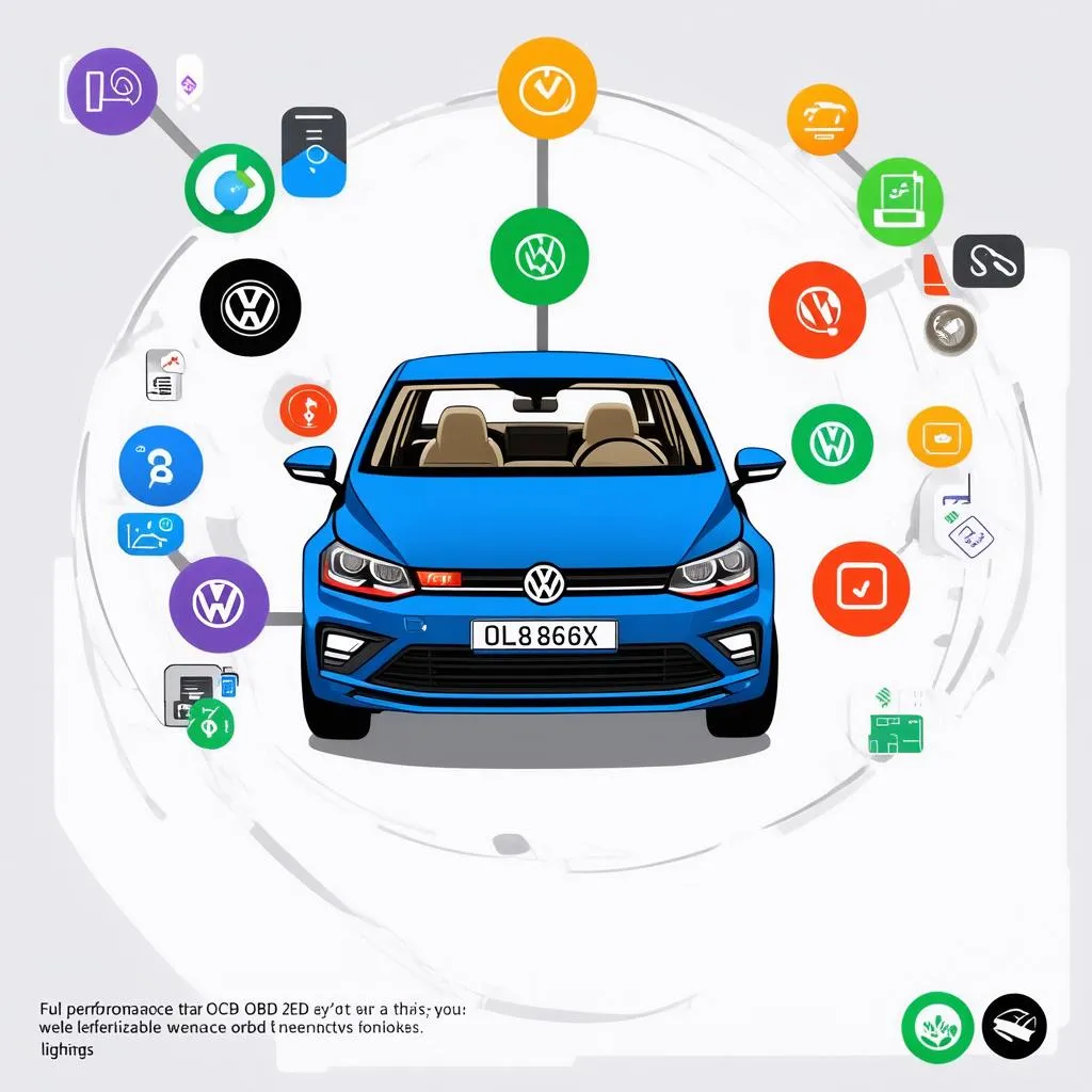 obd-coding-options