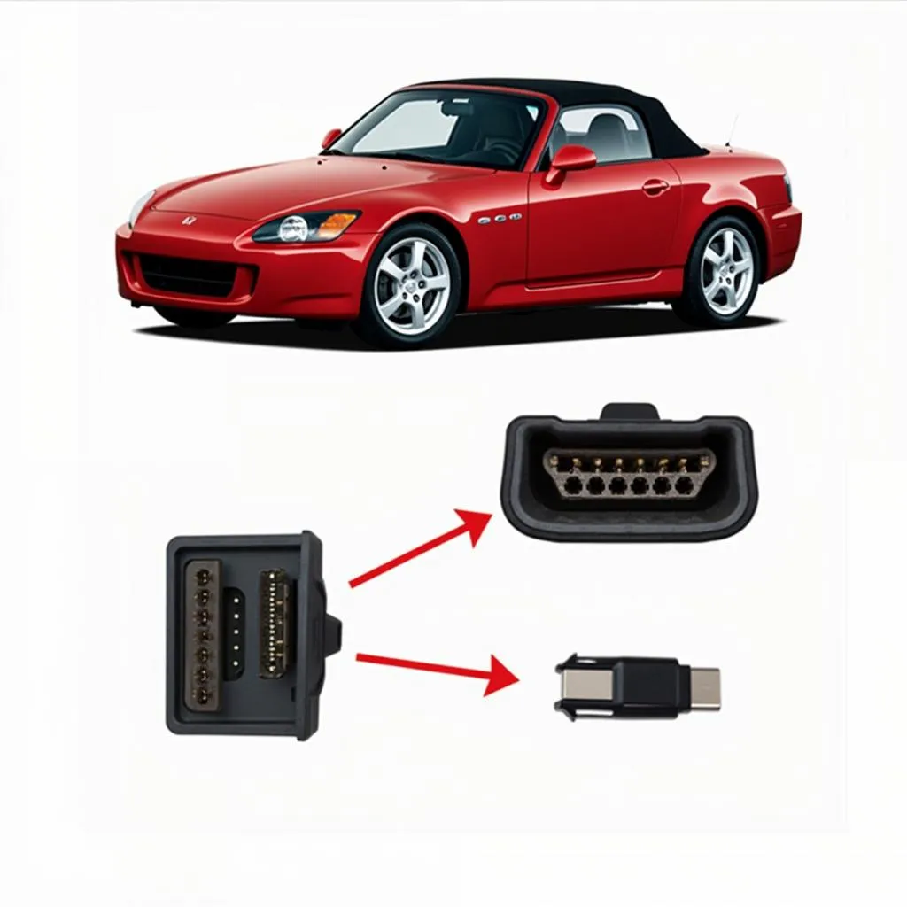 Connecteur OBD sur une Honda S2000