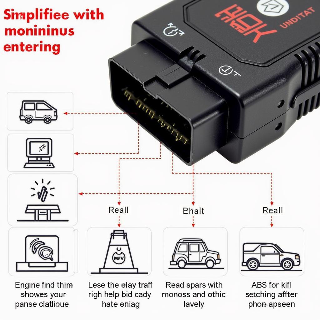 Diagnostic Automobile