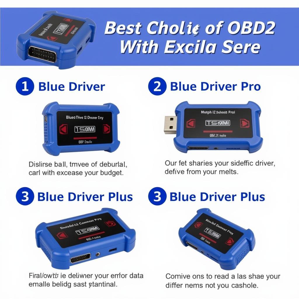 Modèles de Blue Driver OBD2 Autel