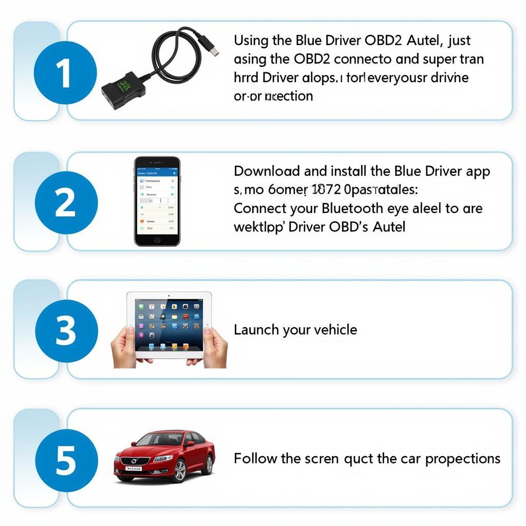 Utilisation du Blue Driver OBD2 Autel