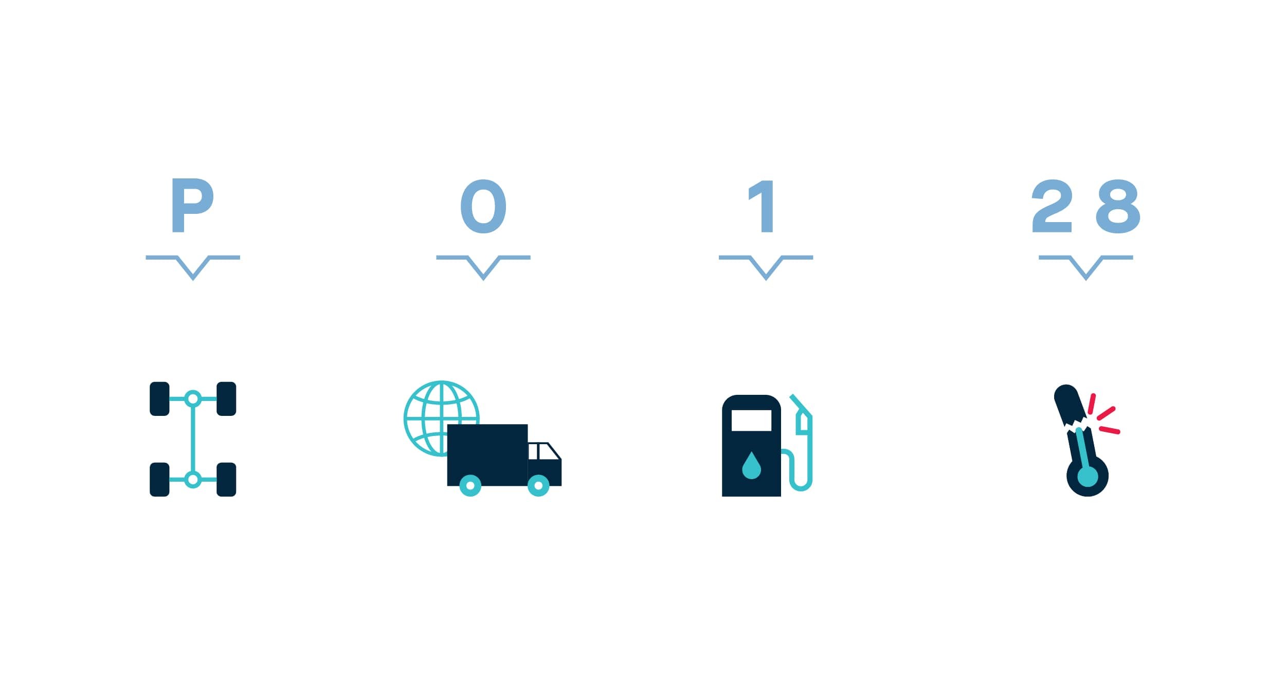 Mechanic using OBD-II scanner to diagnose DTC codes in a car