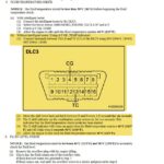 OBDII port pinout diagram from Toyota Factory Service Manual