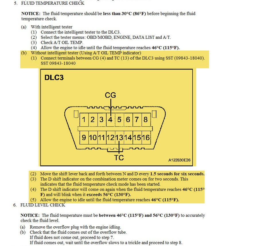 OBDII port pinout diagram from Toyota Factory Service Manual