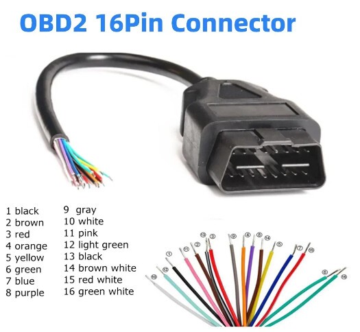 MCP2515 CAN Controller with TJA1050 Transceiver Module for Automotive CAN Bus OBDII Interface