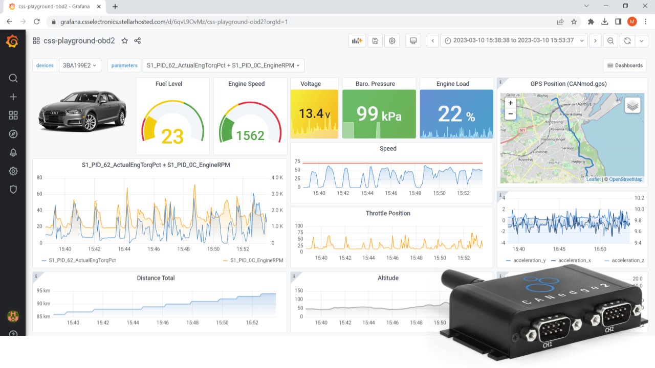 OBD2 Telematics Dashboard Browser Free Open Source