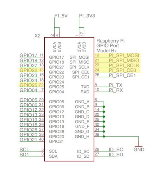 PiCAN2 OBDII Raspberry Pi 40-Pin Header Pinout: Diagram showing pin connections for CAN Bus interface.