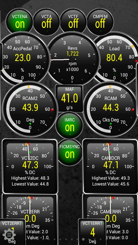 Torque Pro dashboard displaying Variable Cam Timing (VCT) monitoring gauges for Ford F-150 engine diagnostics.