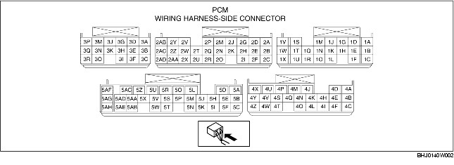 RX-8 Wiring Diagram