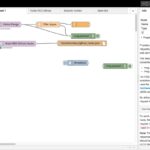 Node-RED flow for processing OBDII data from Torque Pro.