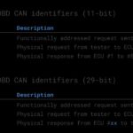 OBD CAN bus Identifiers