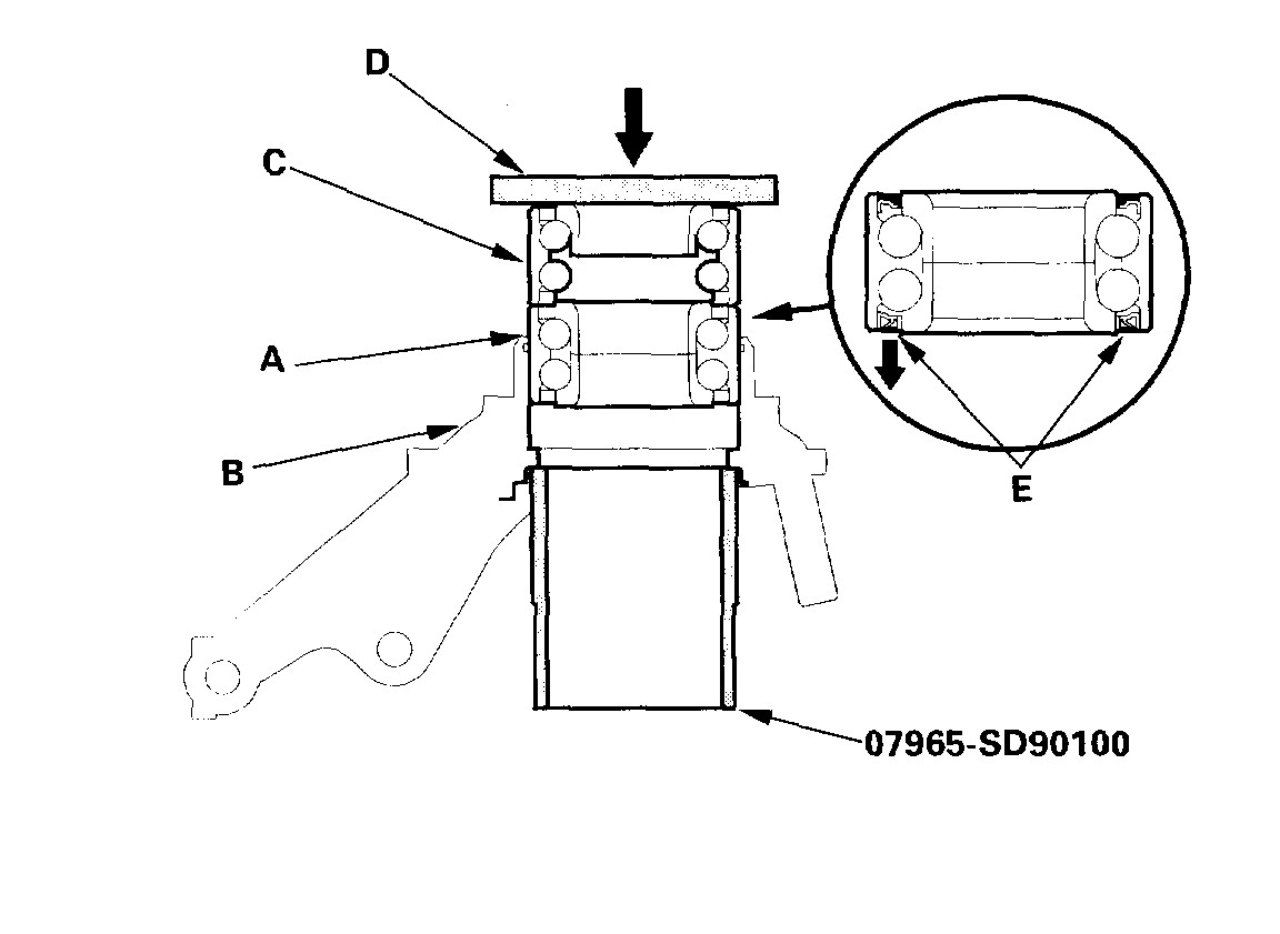 OBDII Connector