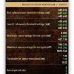 OBD2 Expert Component Monitoring Mode 6 Diagnostics