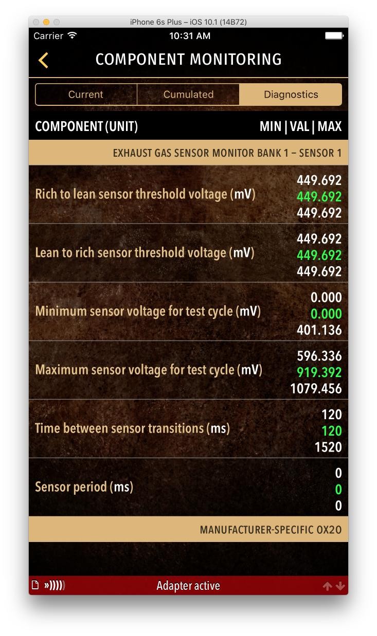 OBD2 Expert Component Monitoring Mode 6 Diagnostics